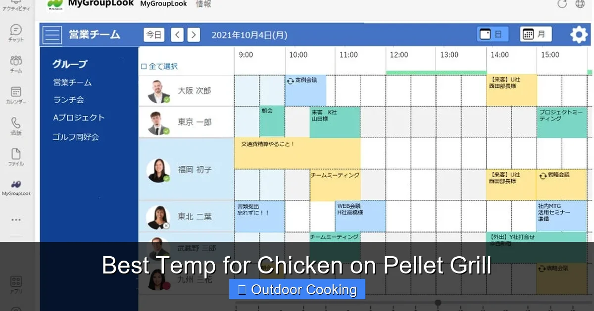 Best Temp for Chicken on Pellet Grill